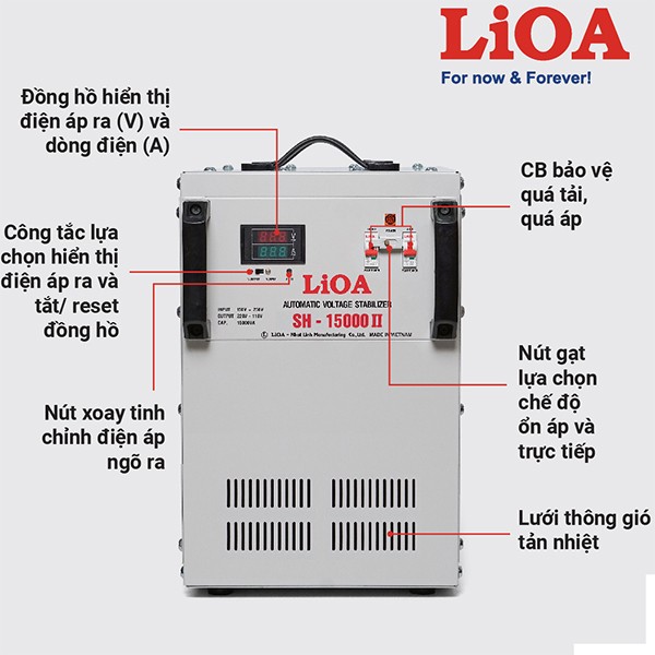 Ổn áp LiOA SH-15000II 3