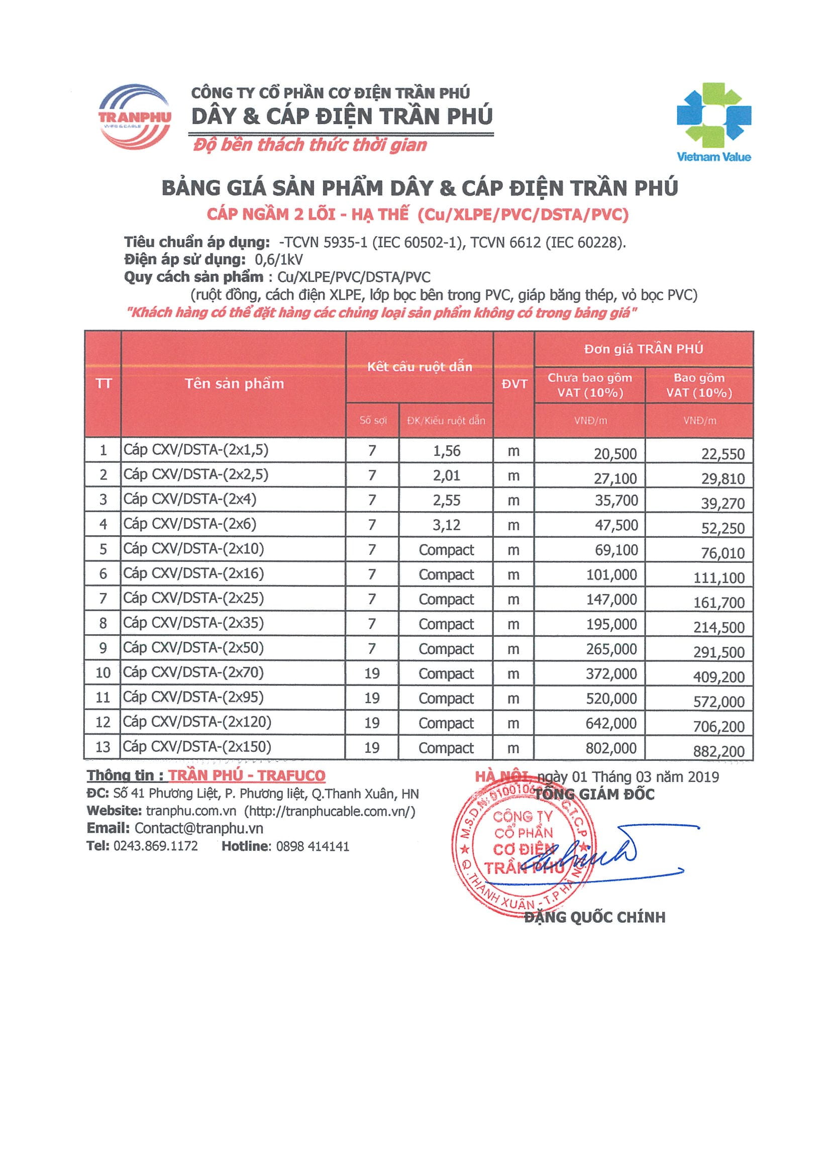 bảng giá Trần Phú 2019 14