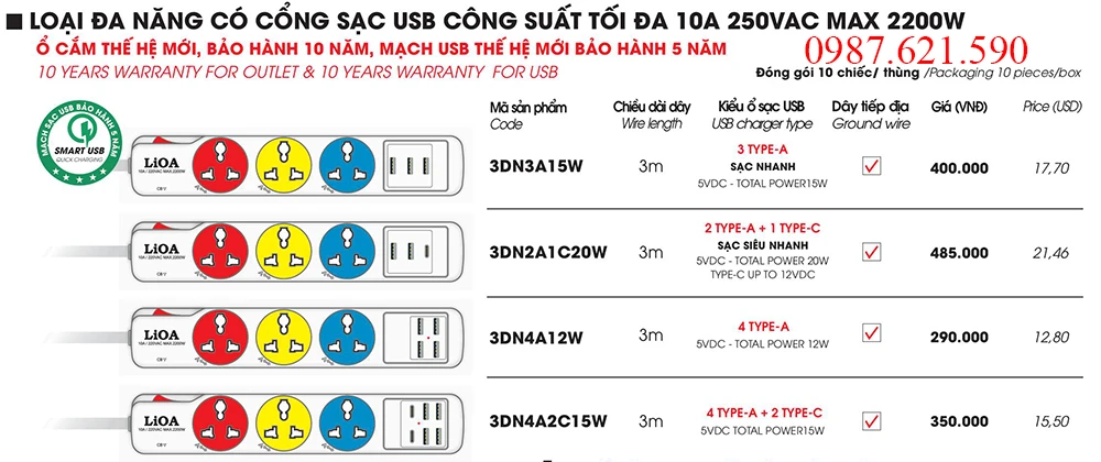 Ổ cắm đa năng có cổng sạc usb
