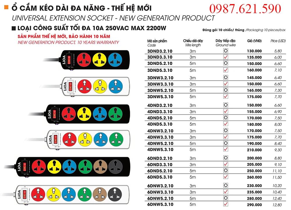 Ổ cắm kéo dài đa năng thế hệ mới