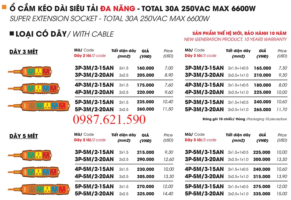 Ổ cắm siêu tải công suất lớn